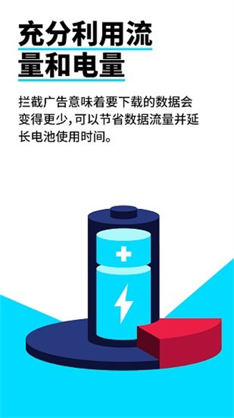 Adblock瀏覽器中文版3