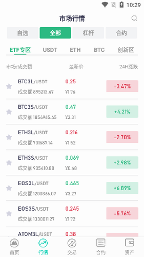 mxc交易所appios0