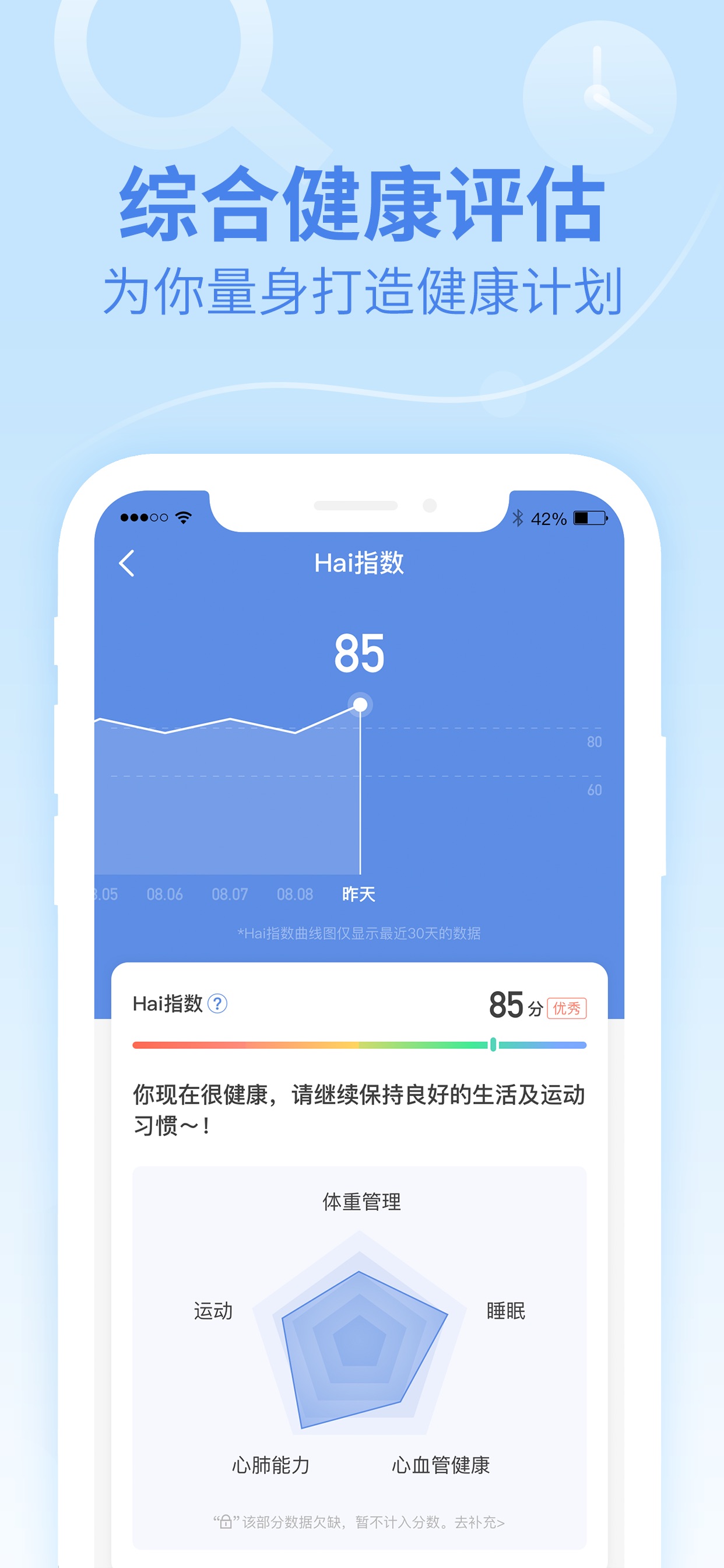 樂心運動3