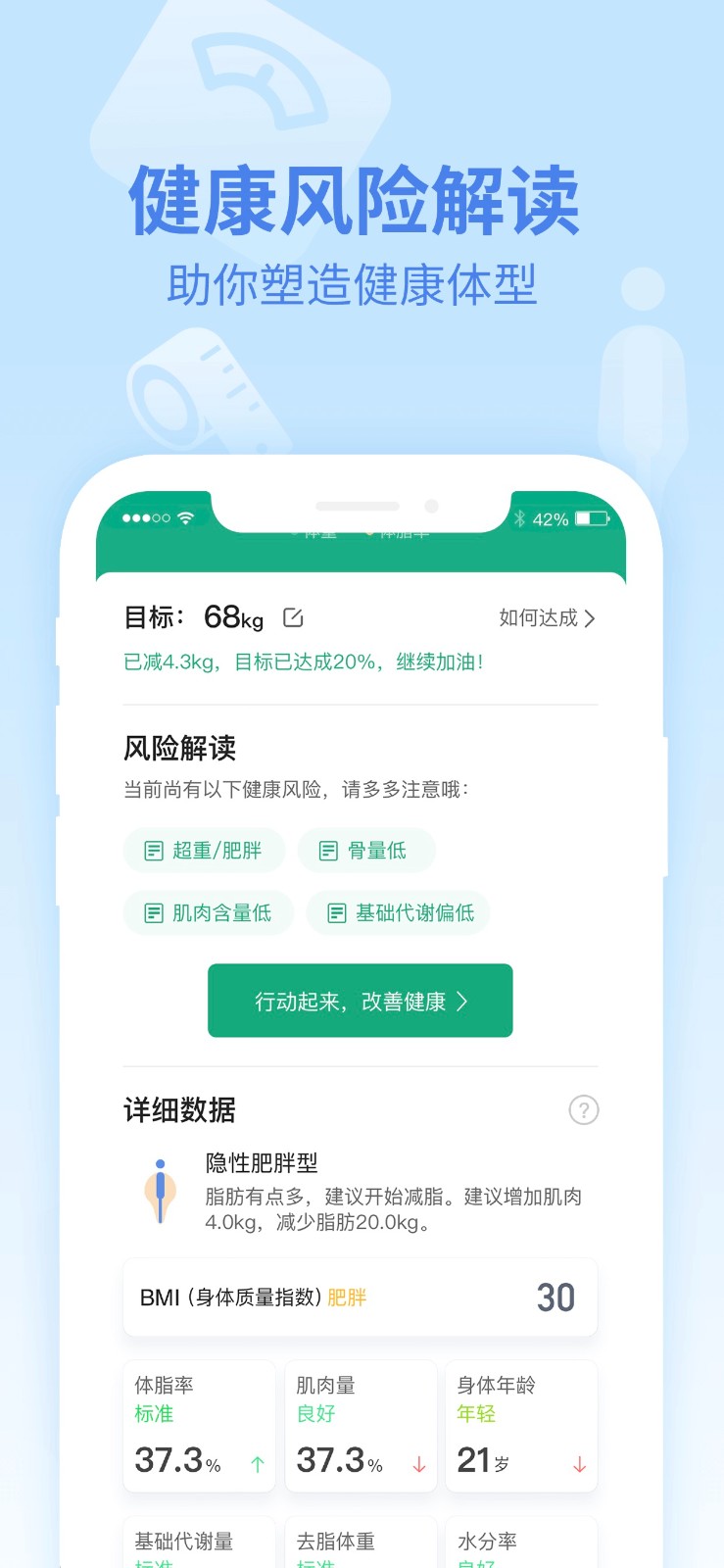 樂心運動2