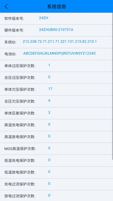 螞蟻保護板3