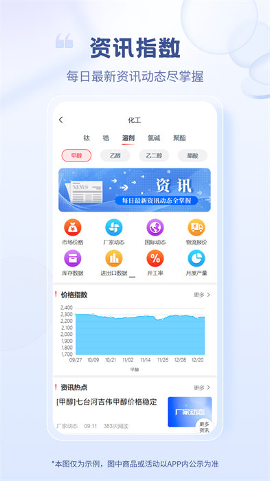 涂多多(涂料現(xiàn)貨交易)1