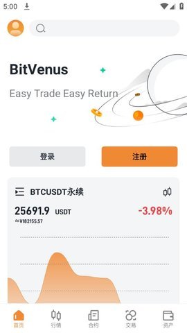 bitvenus交易所v9.3.10