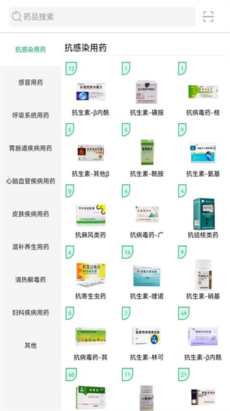 龍一醫藥網3