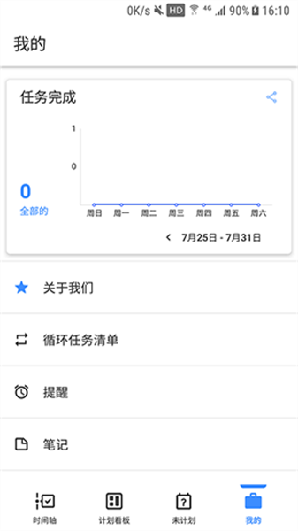 提醒事項(xiàng)4