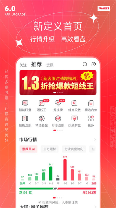 經(jīng)傳股事匯app手機版軟件2