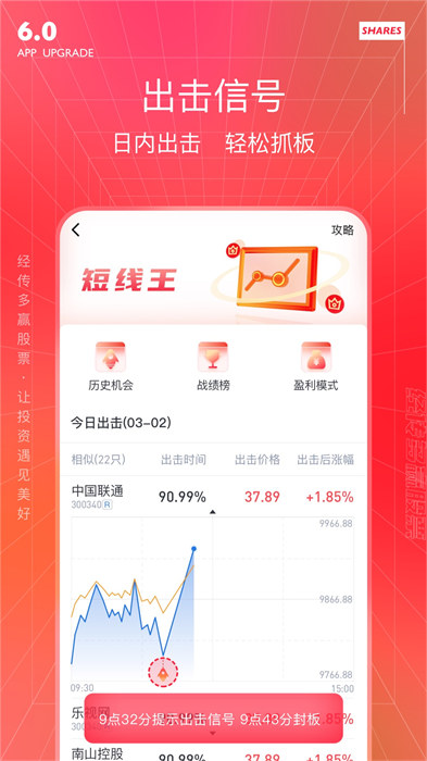 經(jīng)傳股事匯app手機版軟件0