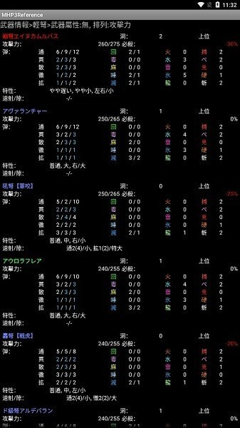 mhp3reference3