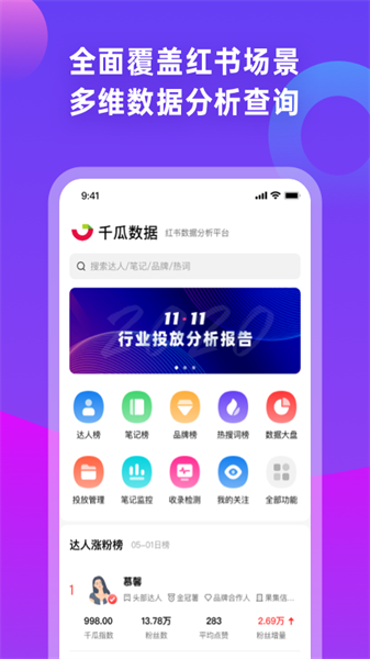 千瓜數據4