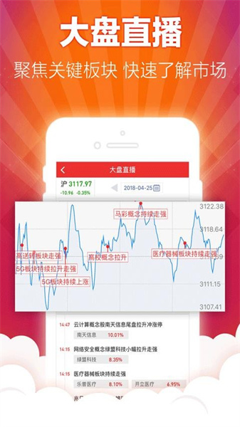 開盤啦app最新版本3