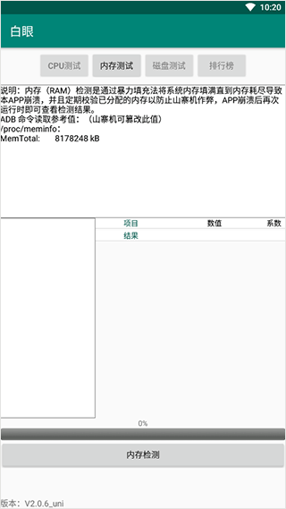 白眼2