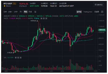 mxc交易所官網(wǎng)appv3.0.11