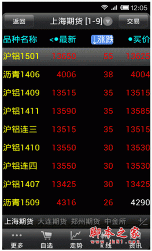 海通期貨手機(jī)客戶端 for android v6.14 安卓版0