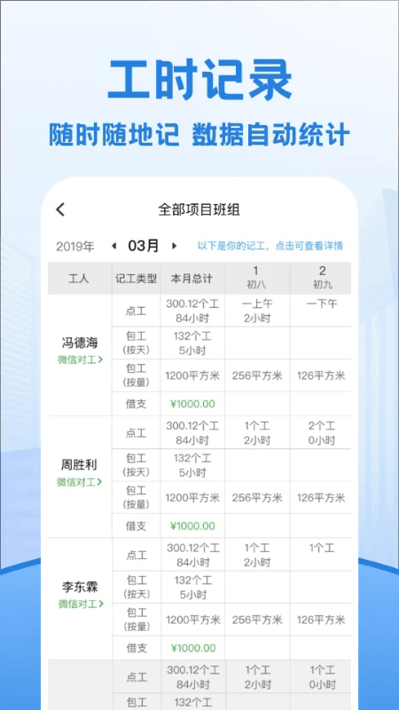 考勤表(考勤記錄軟件) v6.8.2 安卓版3