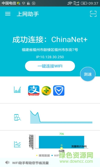電信天天上網助手0