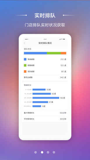 美味不用等商家版2