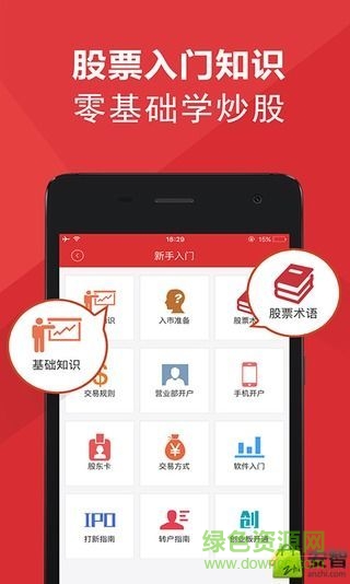 炒股票入門基礎知識0