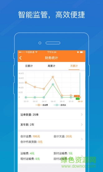 車滿滿物流助手2