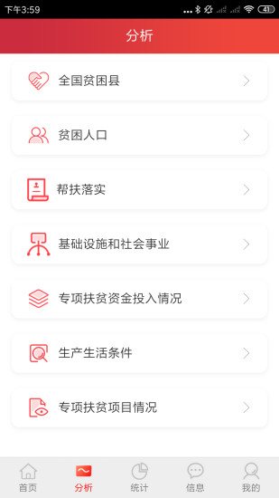 全國扶貧開發信息系統建檔立卡app(防返貧監測)3