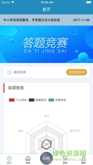 慧眼閱讀平臺0