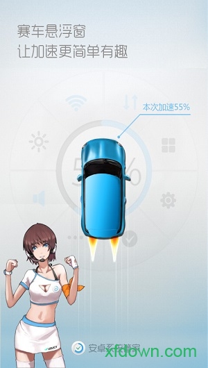 系統優化大師0