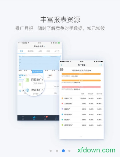 百度推廣手機(jī)版0