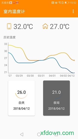 室內(nèi)溫度計(jì)手機(jī)版0
