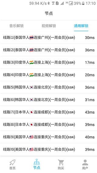 unblockcnv1.2.52