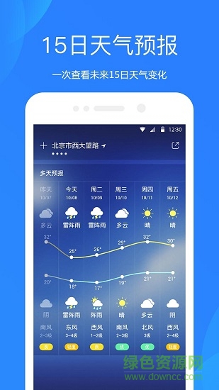 愛尚天氣最新版0