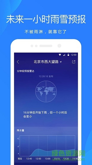 愛尚天氣最新版1