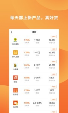 閃貸小額貸 安卓版v4.5.10