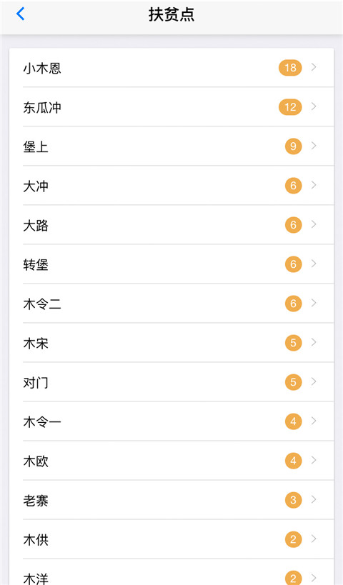 云南省精準扶貧系統(tǒng)手機版 v1.1.62