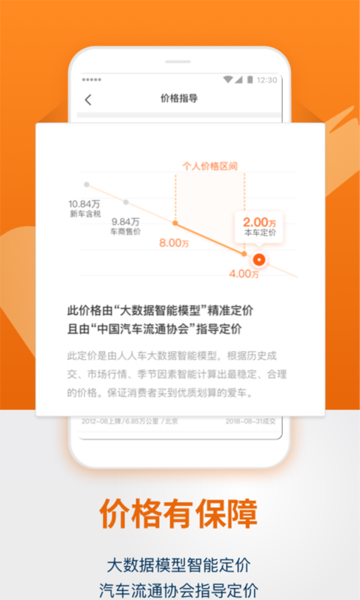 人人車二手車APP 安卓版v7.3.31