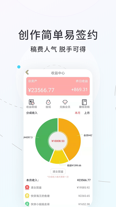 話本小說 官方版v6.1.753