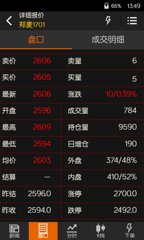隨身行(手機期貨軟件) for Android v6.4.3 安卓版1