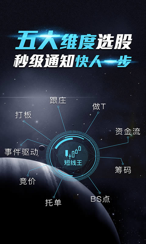 短線王(炒股軟件) for Android v5.4.7 安卓版0
