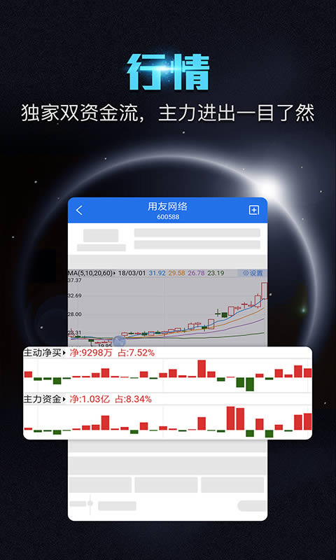 短線王(炒股軟件) for Android v5.4.7 安卓版1