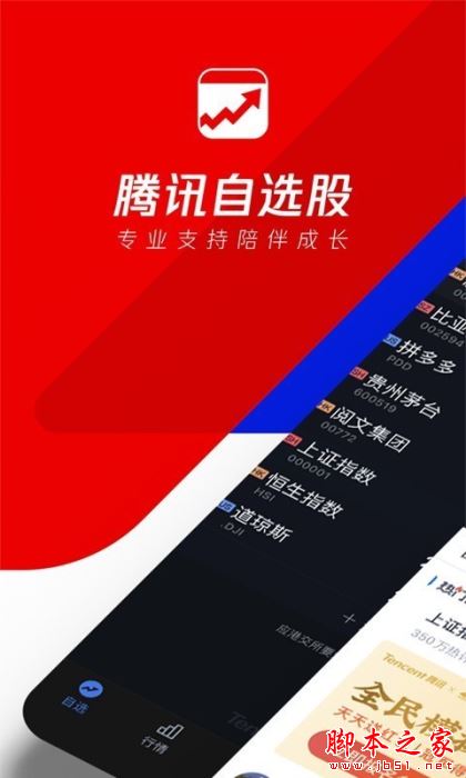 騰訊自選股(手機炒股軟件) for android v11.0.0 安卓版1