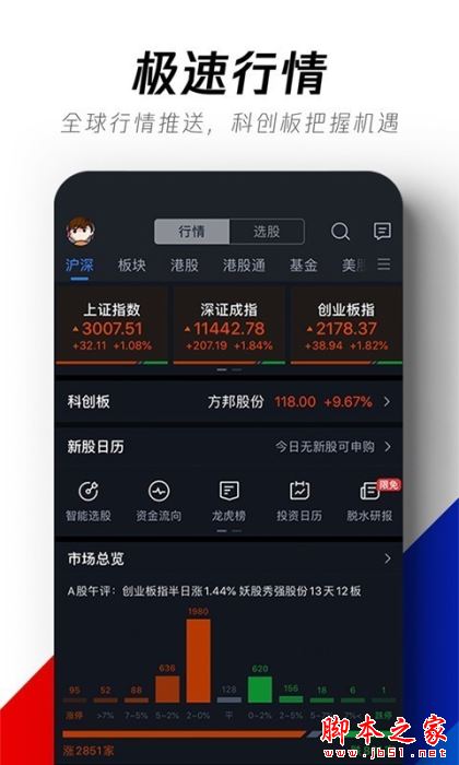 騰訊自選股(手機炒股軟件) for android v11.0.0 安卓版3