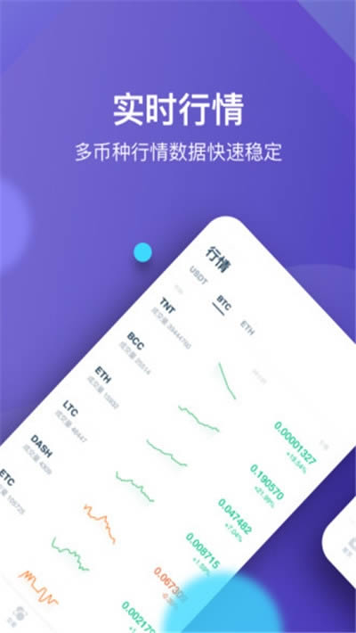 數字貨幣火幣pro交易所 v10.39.0 安卓版2