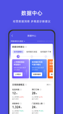 飛豬商家版 v9.5.5手機版2