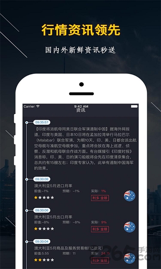 期貨投資寶APP v2.7.2安卓版2