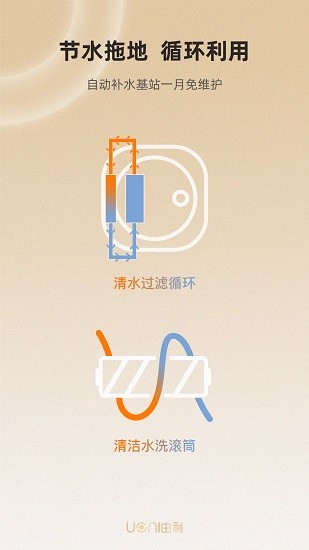 uoni掃地機(jī)器人app(uonismart)3