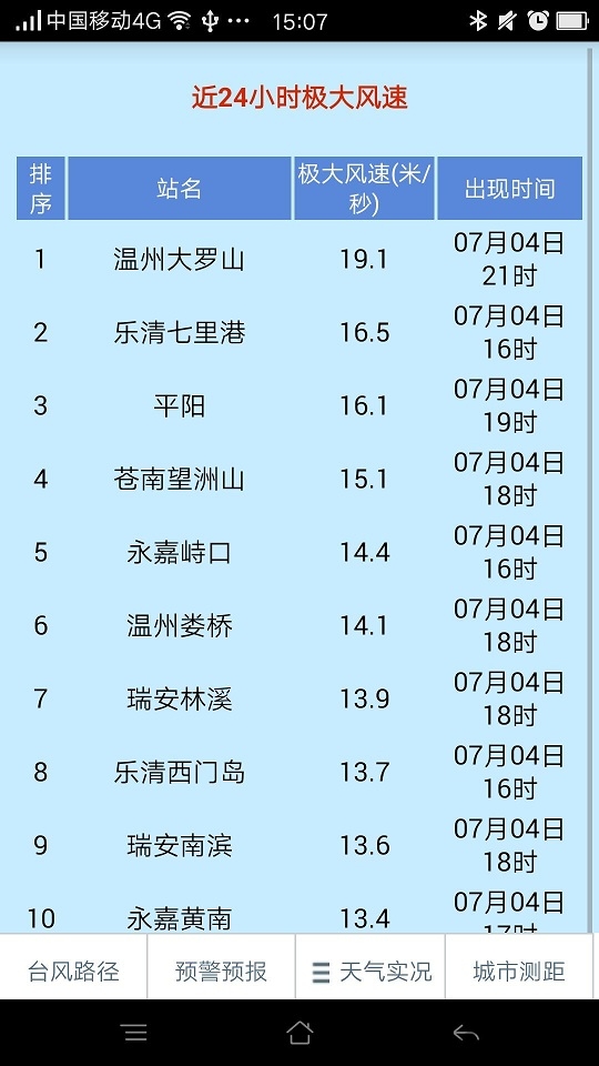 溫州臺風網APP 最新版v20230
