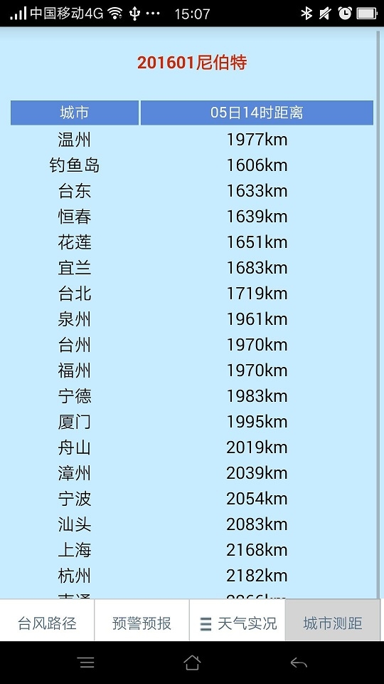 溫州臺風網APP 最新版v20231