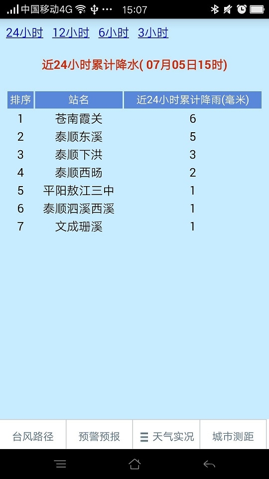 溫州臺風網APP 最新版v20234