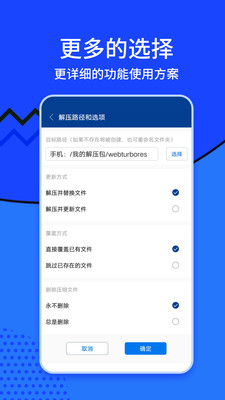 ZArchiver解壓縮工具 最新版v1.0.92