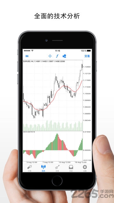 MetaTrader4 v400.1348安卓中文版3