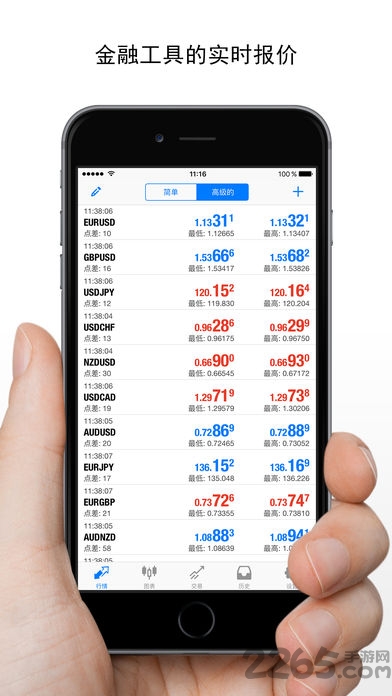 MetaTrader4 v400.1348安卓中文版4