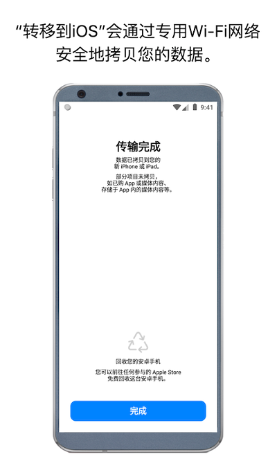 轉移到iOS 官方版v3.2.60
